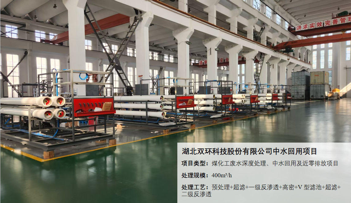 betway必威中标湖北双环公司中水回用项目
